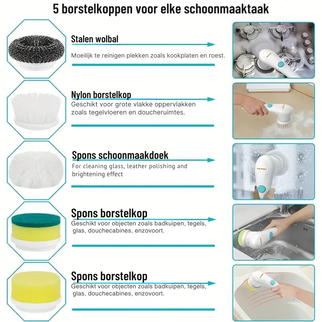 Namado SpinScrub™ Pro – Voor een snelle en grondige reiniging
