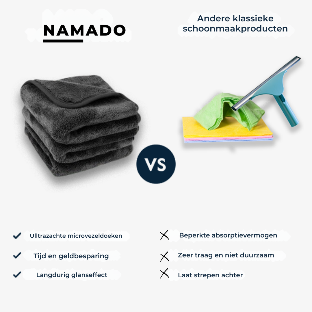 Namado LuxeDry droogdoek - Voor een kalkvrije, streeploze badkamer