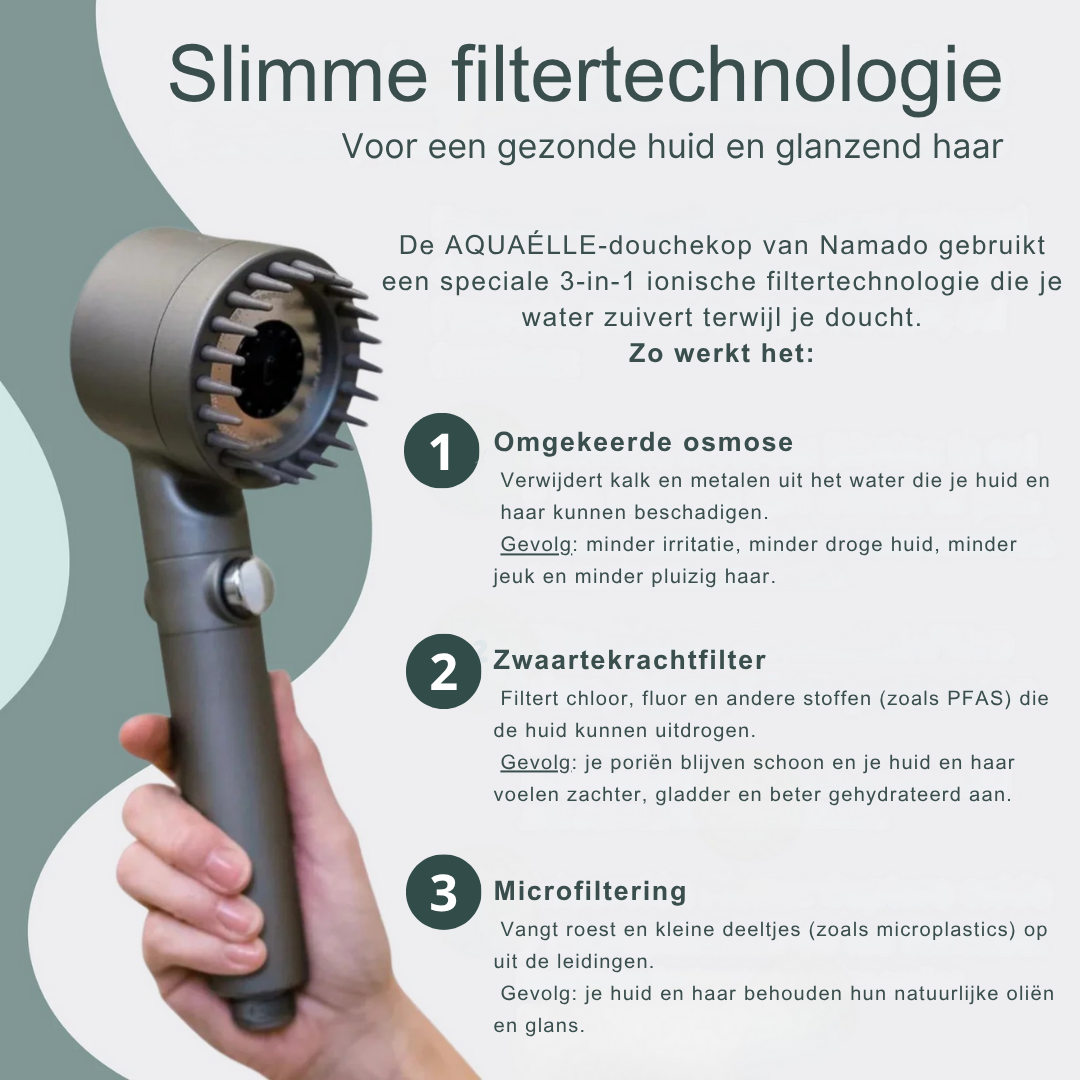 AQUAÉLLE douchekop - Zuiver water, stralende huid, gezond haar | + 5 GRATIS filters