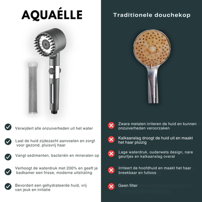 AQUAÉLLE douchekop - Zuiver water, stralende huid, gezond haar | + 5 GRATIS filters