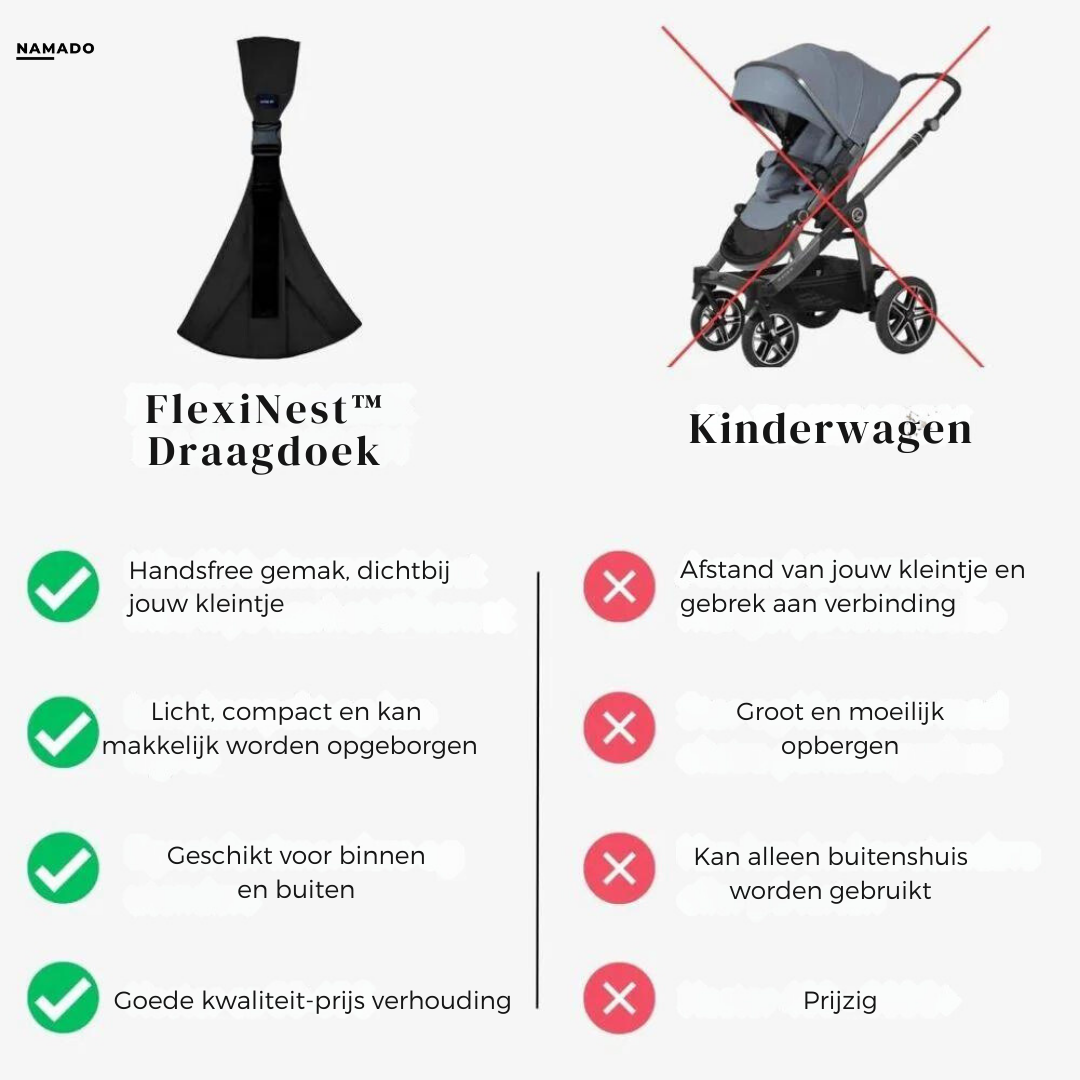 FlexiNest™ - Ergonomische kinder draagdoek