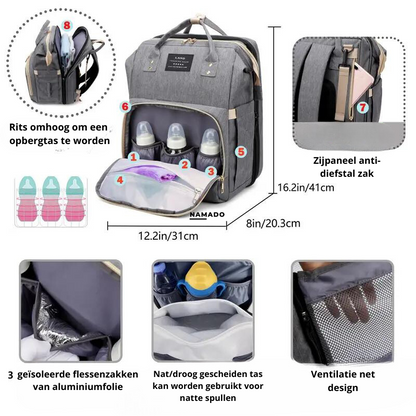 BabyNest Bag™ - Rust voor je baby, draagbaar voor jou!