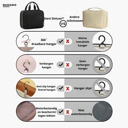 Stevi Deluxe™ - De ultieme organizer met elegante ruimtebesparing