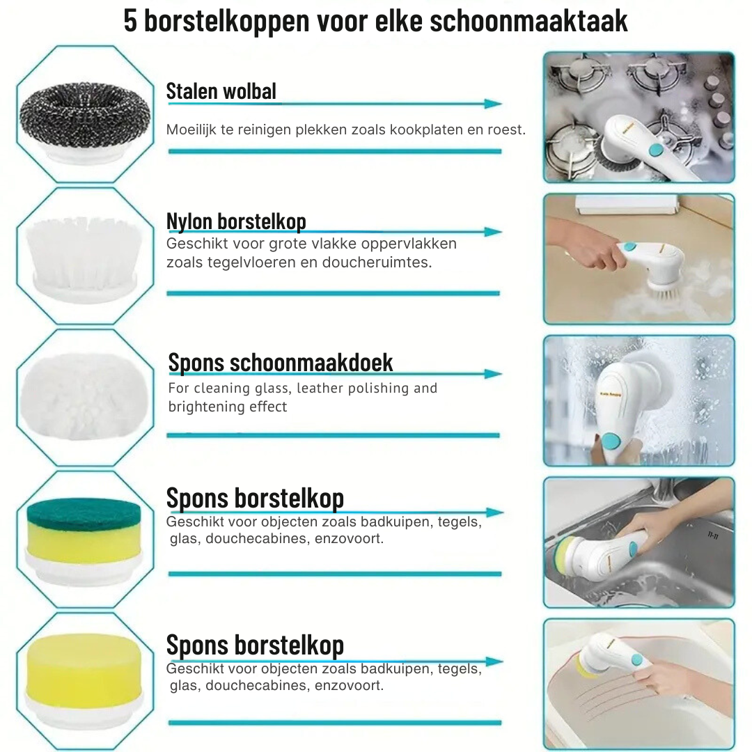 SpinScrub™ Pro – Voor een snelle en grondige reiniging