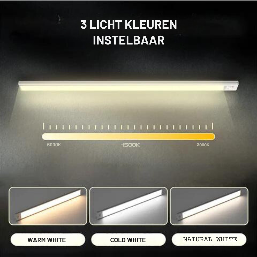 SmartGlow™ Bewegingslicht - Slimme verlichting, eenvoudig geïnstalleerd