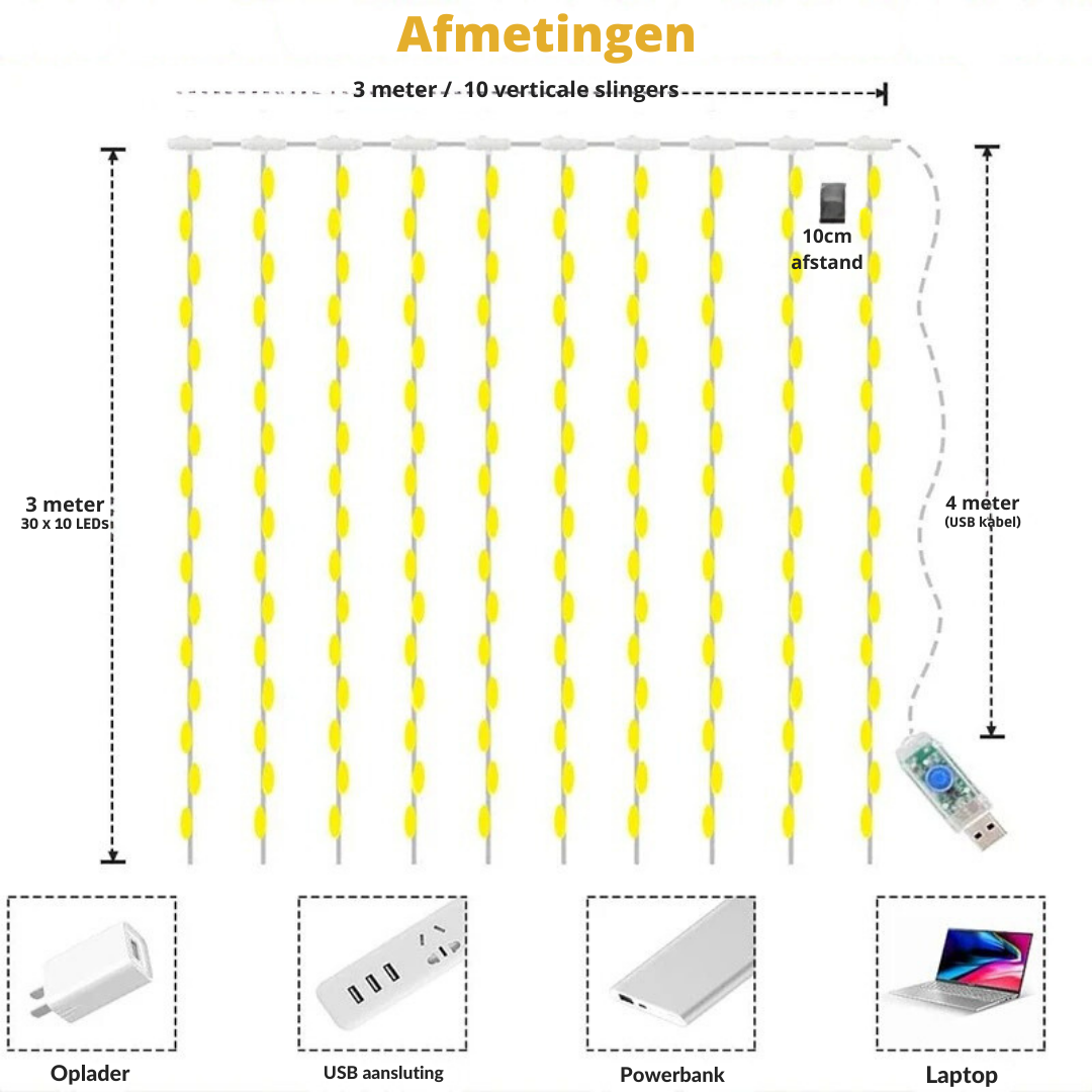 GlowWave™ gordijnverlichting - Creëer een sfeervolle oase | 1+1 GRATIS