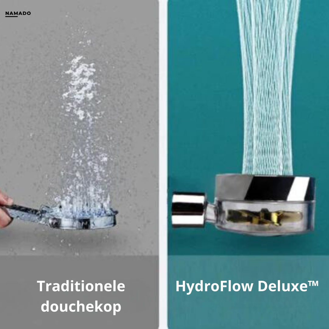 1+1 GRATIS HydroFlow Deluxe™  - Breng de spa in eigen huis!