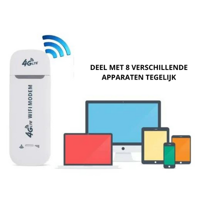 WiFlex Connect Pro™ - Geniet altijd van een snelle en betrouwbaar netwerk!