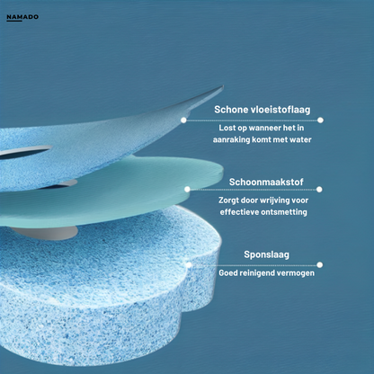 BrushFlush™ toiletborstel - Voor een fris toilet, elke keer weer!