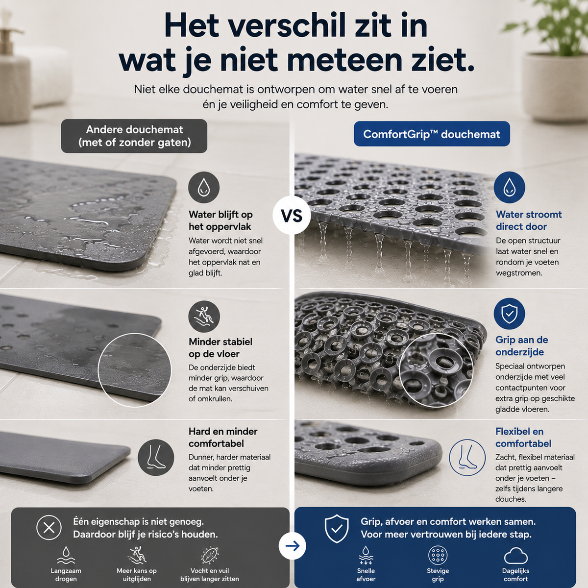 Namado ComfortGrip™ douchemat - Douche weer met vertrouwen