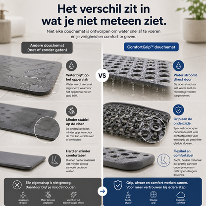 Namado ComfortGrip™ douchemat - Douche weer met vertrouwen
