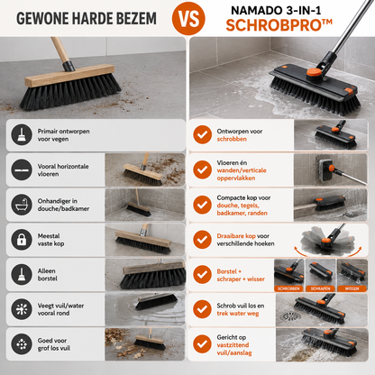Namado 3-in-1 SchrobPro™ - Moeiteloos schoon voor badkamer & tuin