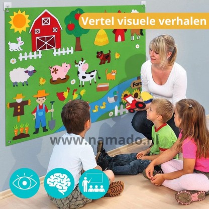 KidStoryBoard™ - Waar kinderen verhalen laten leven