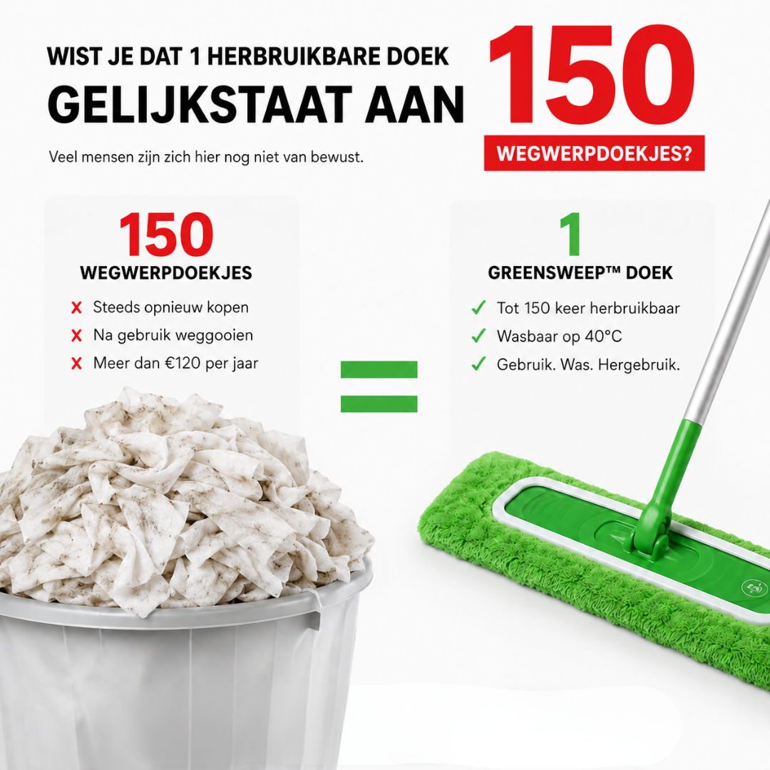 Namado GreenSweep™ - De herbruikbare vervanger van wegwerpdoekjes (pluche variant)