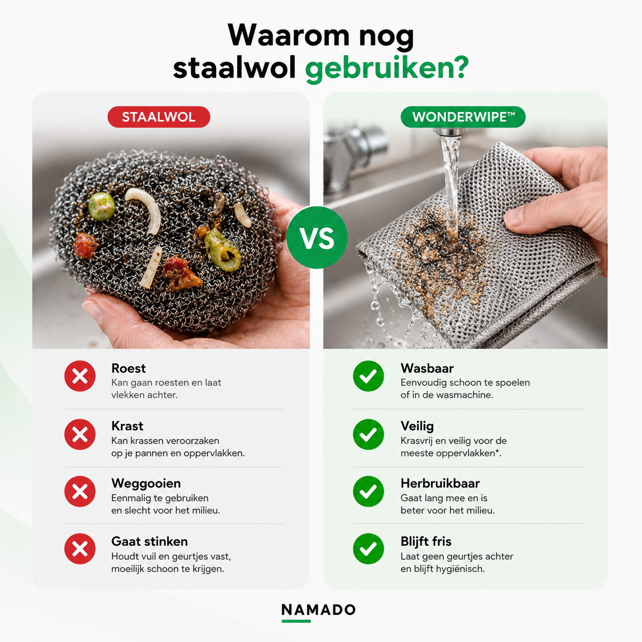 Namado WonderWipe™ – Maak schoon zonder hard te schrobben