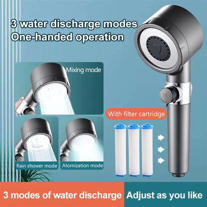 Spa Shower™ 4 in 1 Massage en Huid douchekop | +5 GRATIS waterfilters